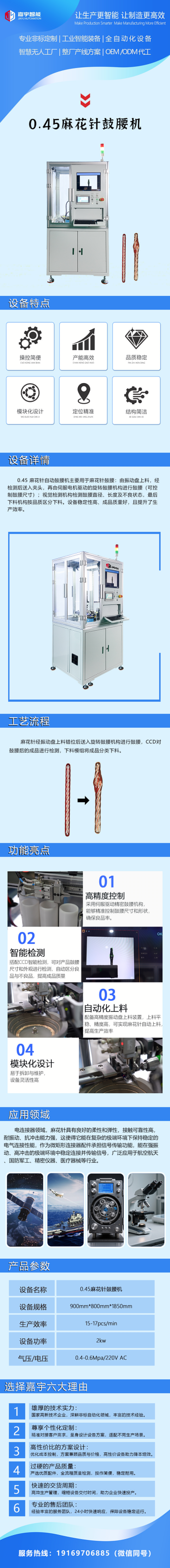 1759826839548625.jpg 麻花針鼓腰機(jī).jpg